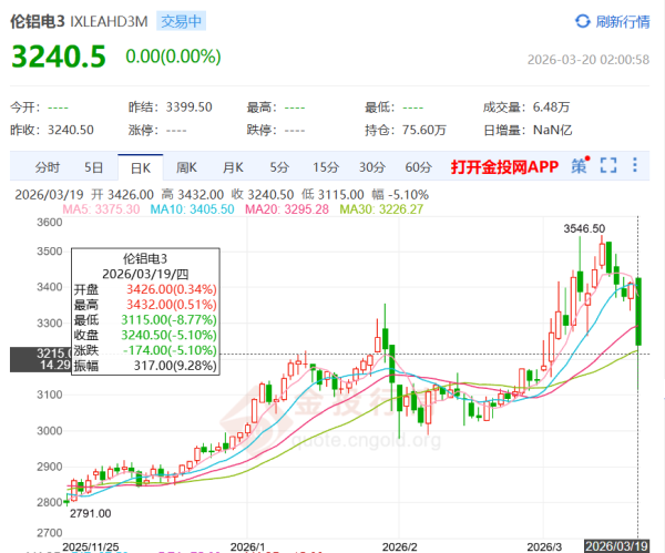 image.png http://img-cdn.mall.lingtong.info/uploads/assets/images/{9AA39142-2EA0-3779-6A6D-8E7410808617}.png